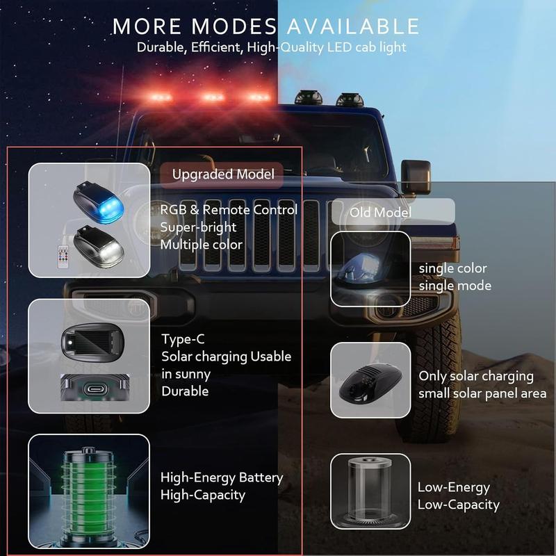 Wireless Solar RGB Roof Lights for Trucks Remote Control Strobe Cab Lamps